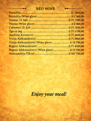 Drink Chart - Old Penguine May '24